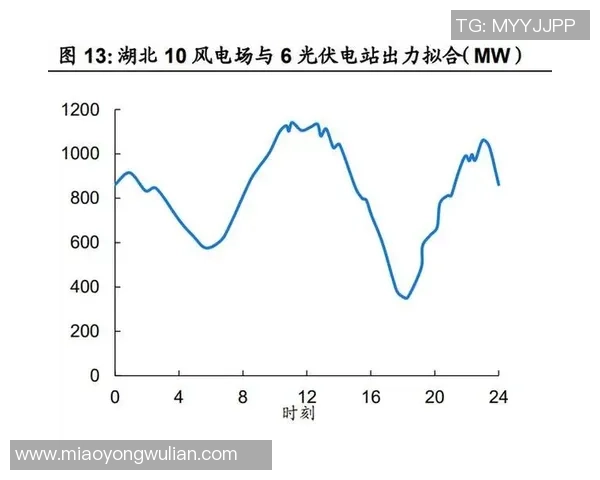 重庆足球队耐力分析与战术调整的深度探讨与展望